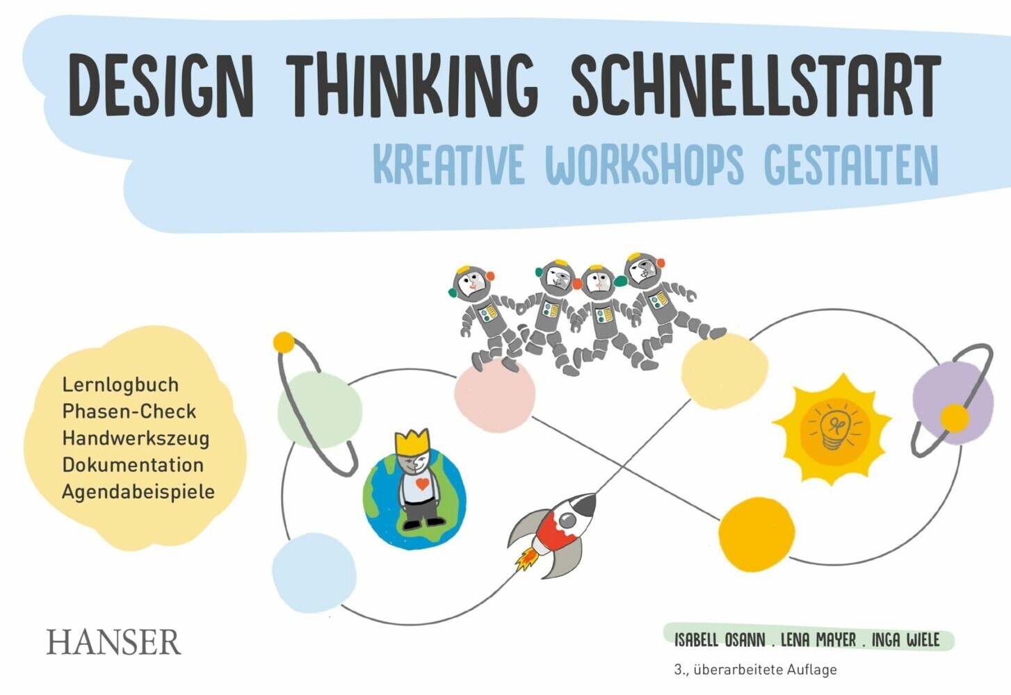 Design Thinking Schnellstart