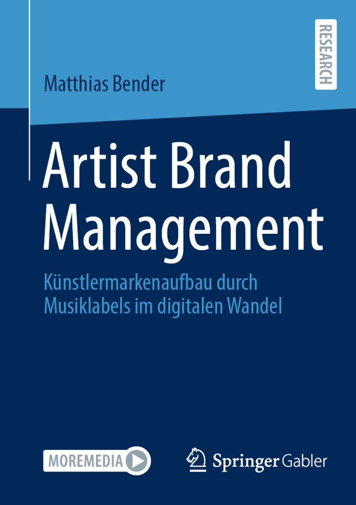Artist Brand Management
