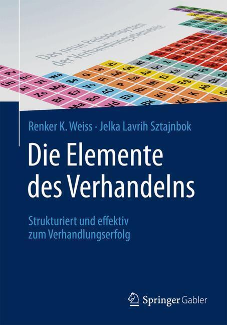 Die Elemente des Verhandelns