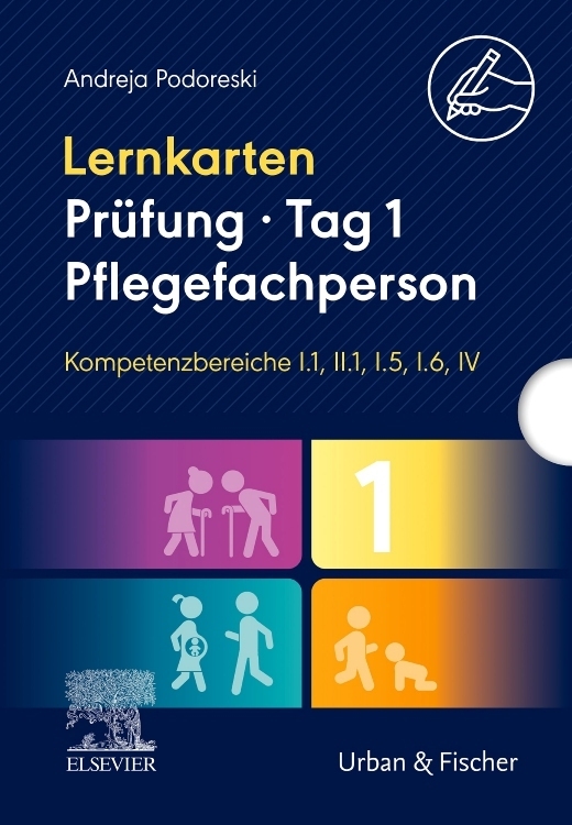 Lernkarten Prüfung - Tag 1, Pflegefachperson, Kompetenzbereiche I.1, II.1, I.5, I.6, IV