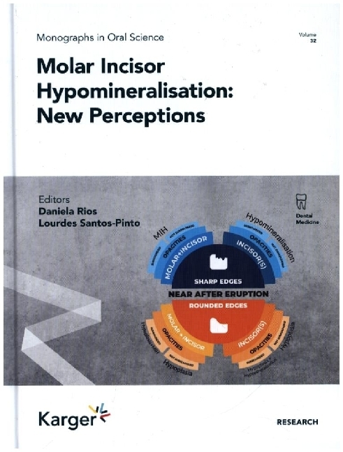 Molar Incisor Hypomineralisation: New Perceptions