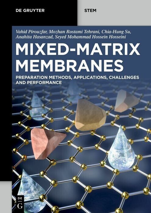 Mixed-Matrix Membranes