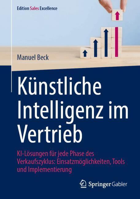 Künstliche Intelligenz im Vertrieb