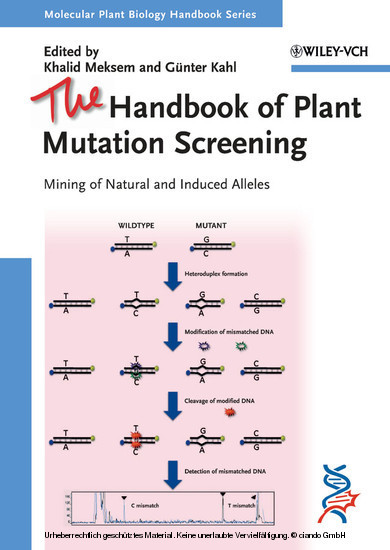 The Handbook of Plant Mutation Screening