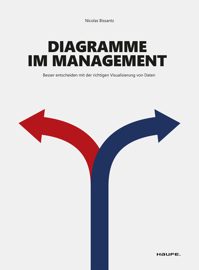 Diagramme im Management