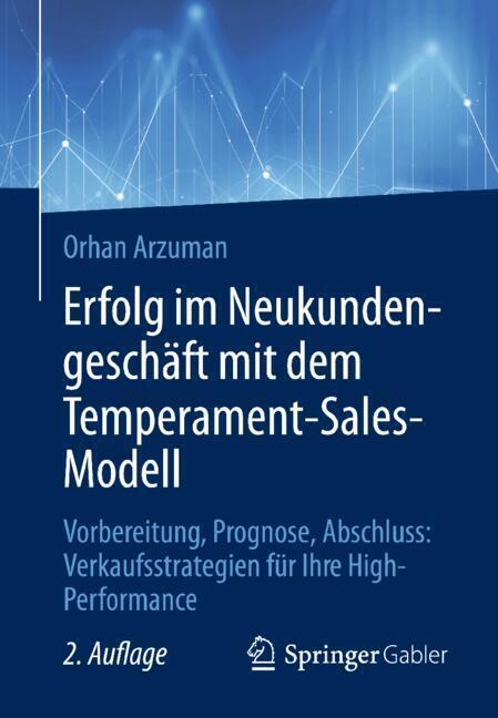 Erfolg im Neukundengeschäft mit dem Temperament-Sales-Modell