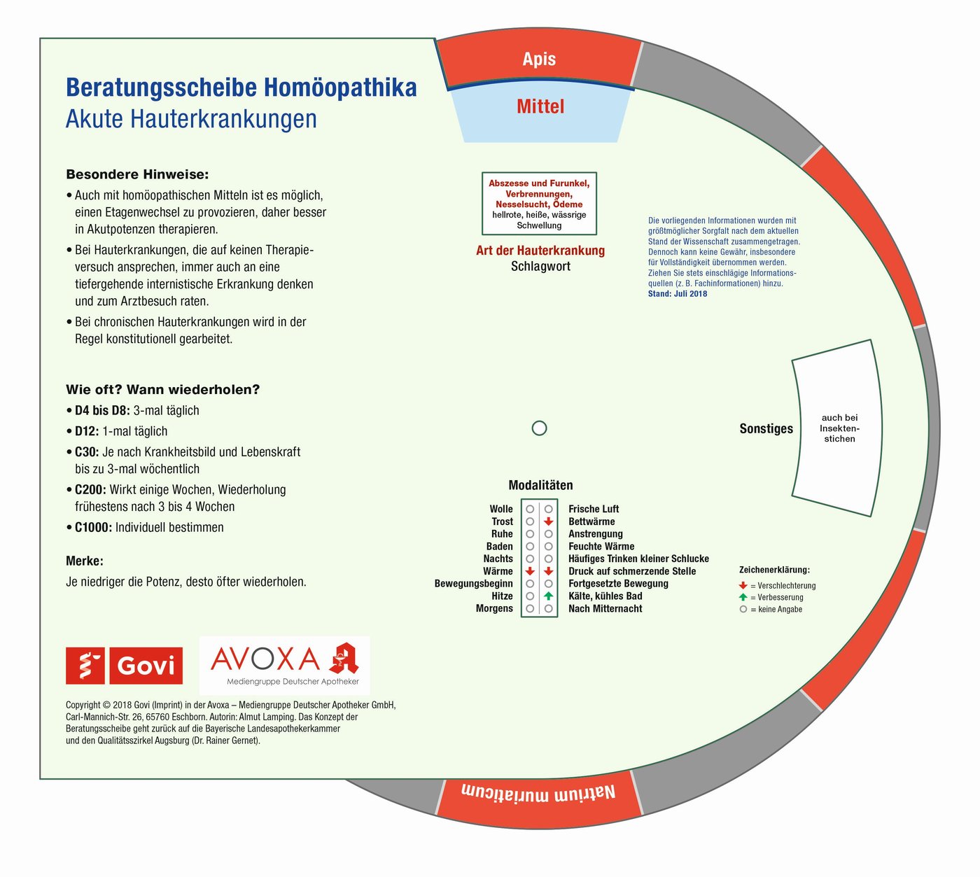 Beratungsscheibe Homöopathika: Hauterkrankungen