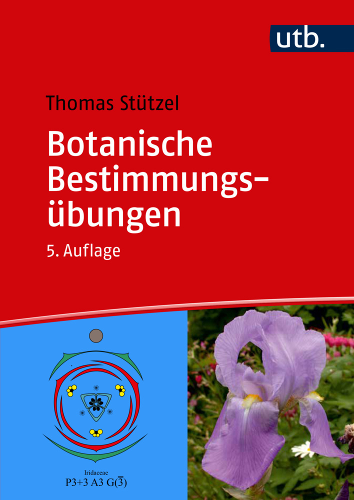 Botanische Bestimmungsübungen