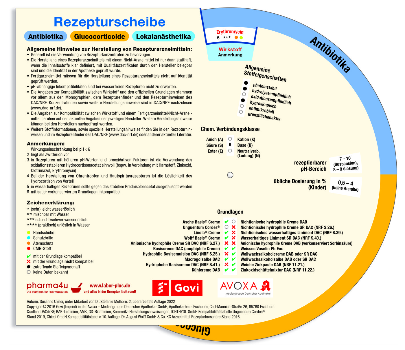 Rezepturscheibe