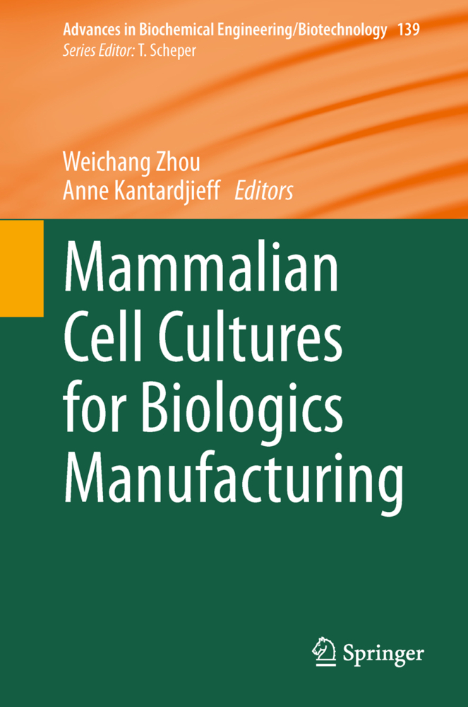 Mammalian Cell Cultures for Biologics Manufacturing