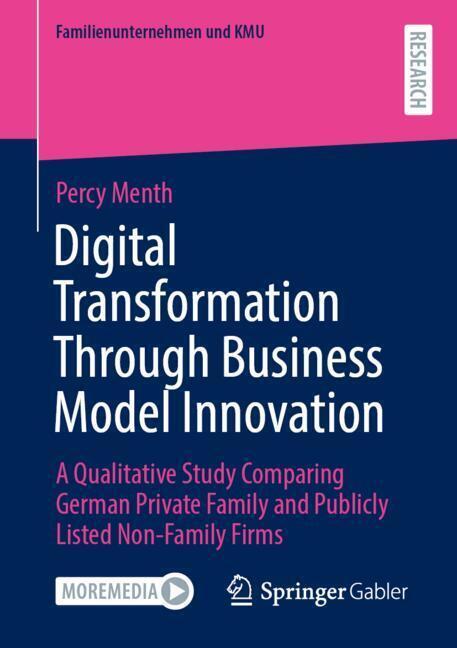 Digital Transformation Through Business Model Innovation